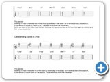 Cyclic 7th chords of C major